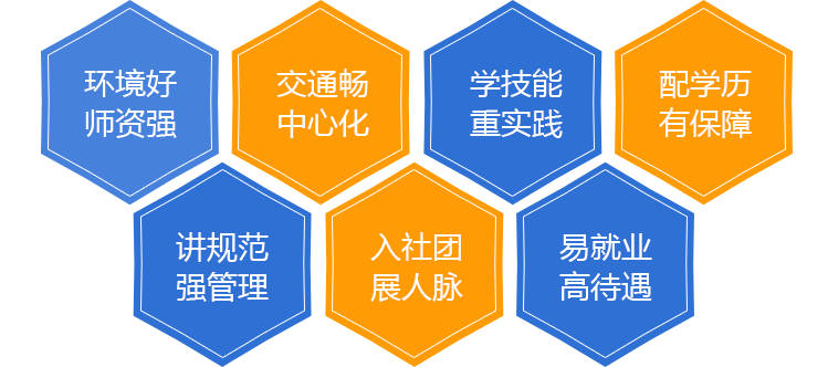 厦门全日制闽南理工办学特色